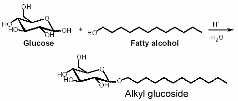 alkyl glucoside