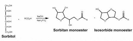 sorbitan ester