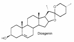 Sapogenins : diosgenin