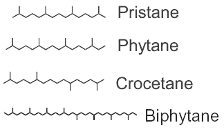 pristane, crocetane, phytane, biphytane