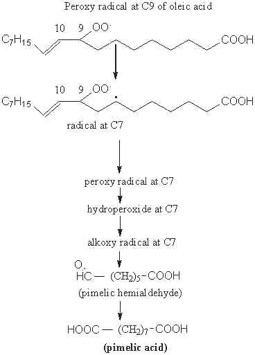 dicarboxylic acid