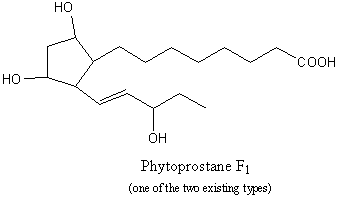phytoprostane