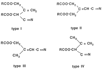 cyanolipids