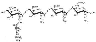 Nod factors