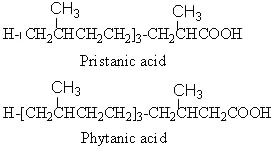 Pristanic-phytanic acids